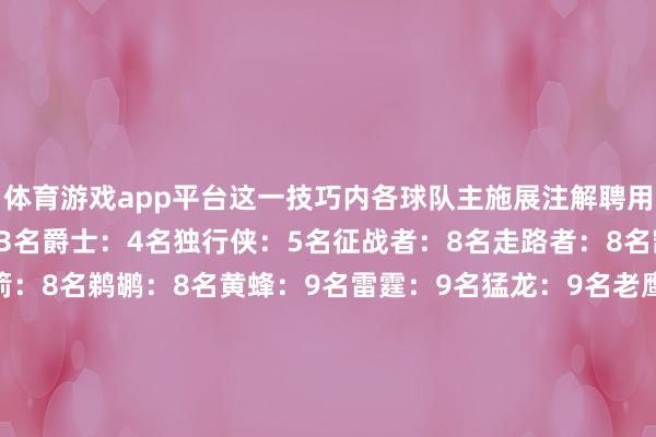 体育游戏app平台这一技巧内各球队主施展注解聘用数目：马刺：1名热火：3名爵士：4名独行侠：5名征战